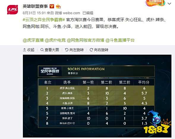 直致力于引 直致力于引