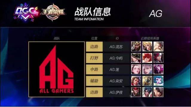 赛进程的那 赛进程的那